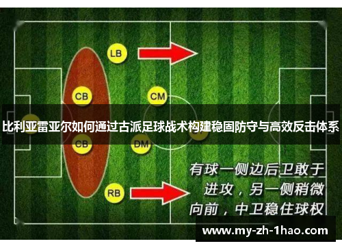 比利亚雷亚尔如何通过古派足球战术构建稳固防守与高效反击体系 比利亚雷亚尔如何通过古派足球战术构建稳固防守与高效反击体系