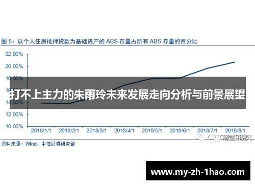 打不上主力的朱雨玲未来发展走向分析与前景展望 打不上主力的朱雨玲未来发展走向分析与前景展望