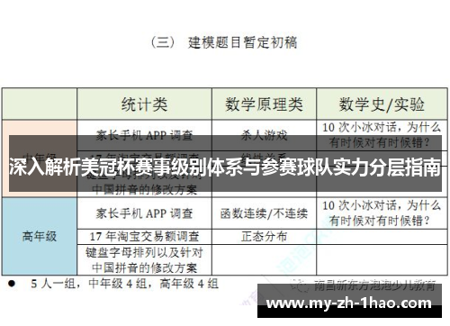 深入解析美冠杯赛事级别体系与参赛球队实力分层指南 深入解析美冠杯赛事级别体系与参赛球队实力分层指南