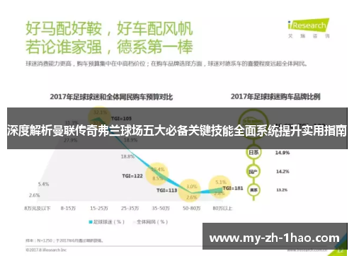 深度解析曼联传奇弗兰球场五大必备关键技能全面系统提升实用指南