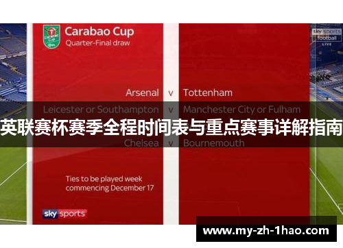 英联赛杯赛季全程时间表与重点赛事详解指南 英联赛杯赛季全程时间表与重点赛事详解指南