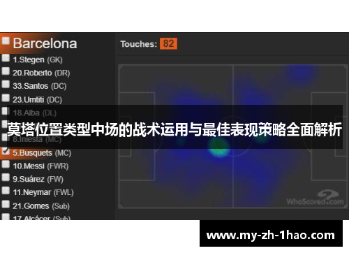 莫塔位置类型中场的战术运用与最佳表现策略全面解析 莫塔位置类型中场的战术运用与最佳表现策略全面解析