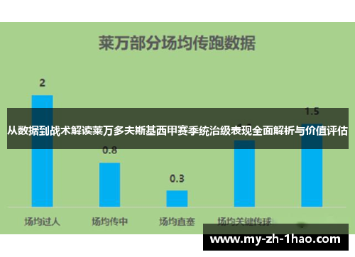 从数据到战术解读莱万多夫斯基西甲赛季统治级表现全面解析与价值评估