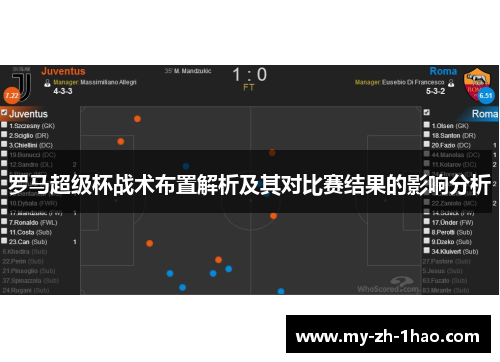 罗马超级杯战术布置解析及其对比赛结果的影响分析